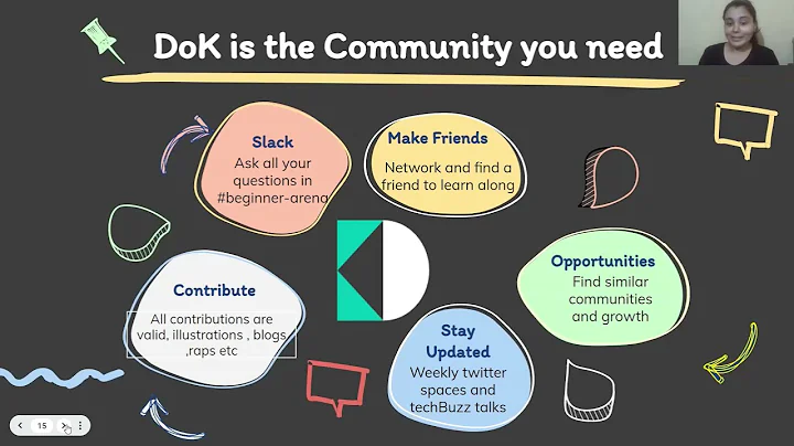 Resources:  Getting started with kubernetes - Stuti Mishra