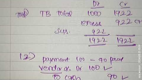 Exercise 25. Rectification of Errors. TS Reddy. #accountancy #rectificationoferrors #bcomaccounting