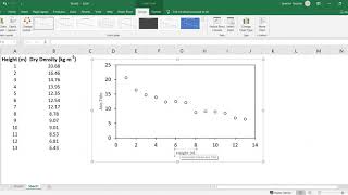 Week 4 - In class regression example