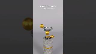 Can the Golden Balls Break Through the Ring? 3D Soft Body Physics Simulation