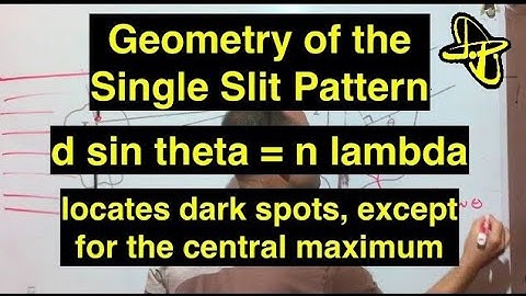 Geometry of the Single Slit Diffraction Pattern