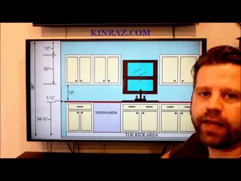 KINRAZ- A Basic Size Kitchen Cabinet Wall Layout