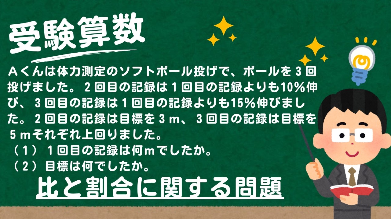 【受験算数】Ａくんは体力測定のソフトボール投げで、ボールを３回投げました。２回目の記録は１回目の記録よりも10％伸び、３回目の記録は１回目の記録よりも15％伸びました。２回目の記録は目標を３ｍ…