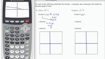 12x L6 MP6p1: Intermediate Algebra - Key Characteristics of Radical Functions - Part 1