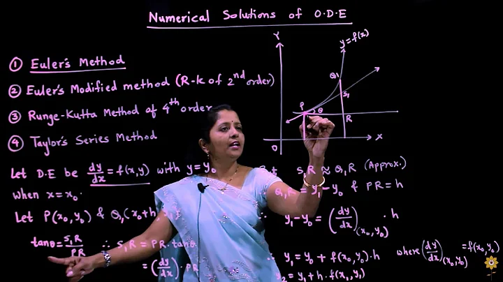 Formulation of Euler's Method | Applied Mathematics | PCE | Prof. Archana Ingole