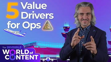 The Five Value Drivers for Content Operations | The Invisible World of Content