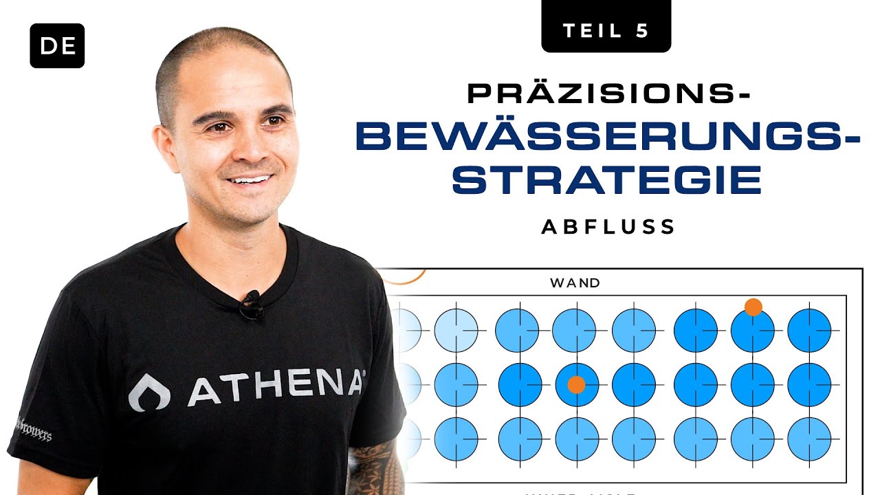 Präzisionsbewässerungsstrategie – Teil 5: Abfluss (Runoff)