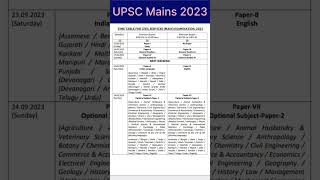 Upsc Mains 2023 Time Table
