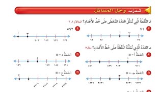 تمثيل النقاط على خط الأعداد | حل تمارين الكتاب | الصف الرابع الإبتدائي