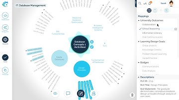 How can Mapping Sets in Coursetune make your life easier?