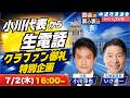 【生電話】小川代表が当選者に直接お礼!中道LIVE特別企画「淳也フォン」