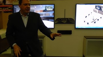 Demostrating the IMC