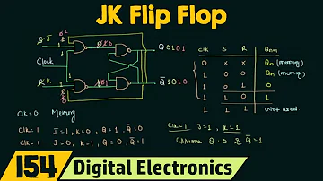 What is the purpose of flip-flop?