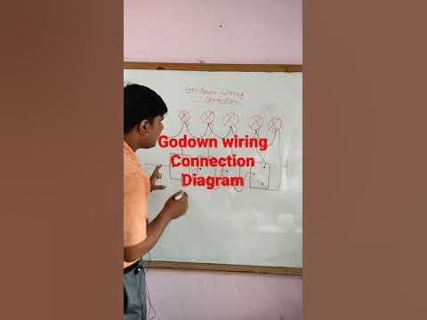 GODOWN WIRING CONNECTION DIAGRAM - YouTube