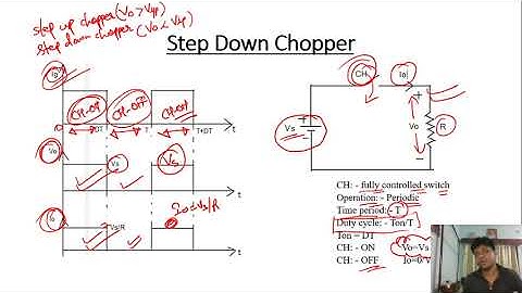 Introduction to CHOPPER (Power Electronics) (In English)