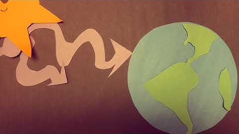 Uplift Weathering Hypothesis