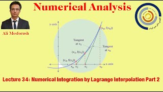 Numerical Analysis Lecture 34: Numerical Integration by Lagrange Interpolation Part 2