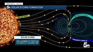 Powerful solar storm will produce northern lights, could disrupt power in Colorado