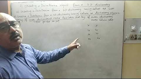 Python | Creating a DataFrame Object from a 2D Dictionary | Class 12 I.P.