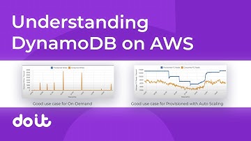 Understanding DynamoDB on AWS