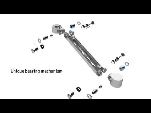 What Workrite Swingarm Monitor Arm