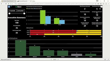 Silect Dashboards for SCOM v2