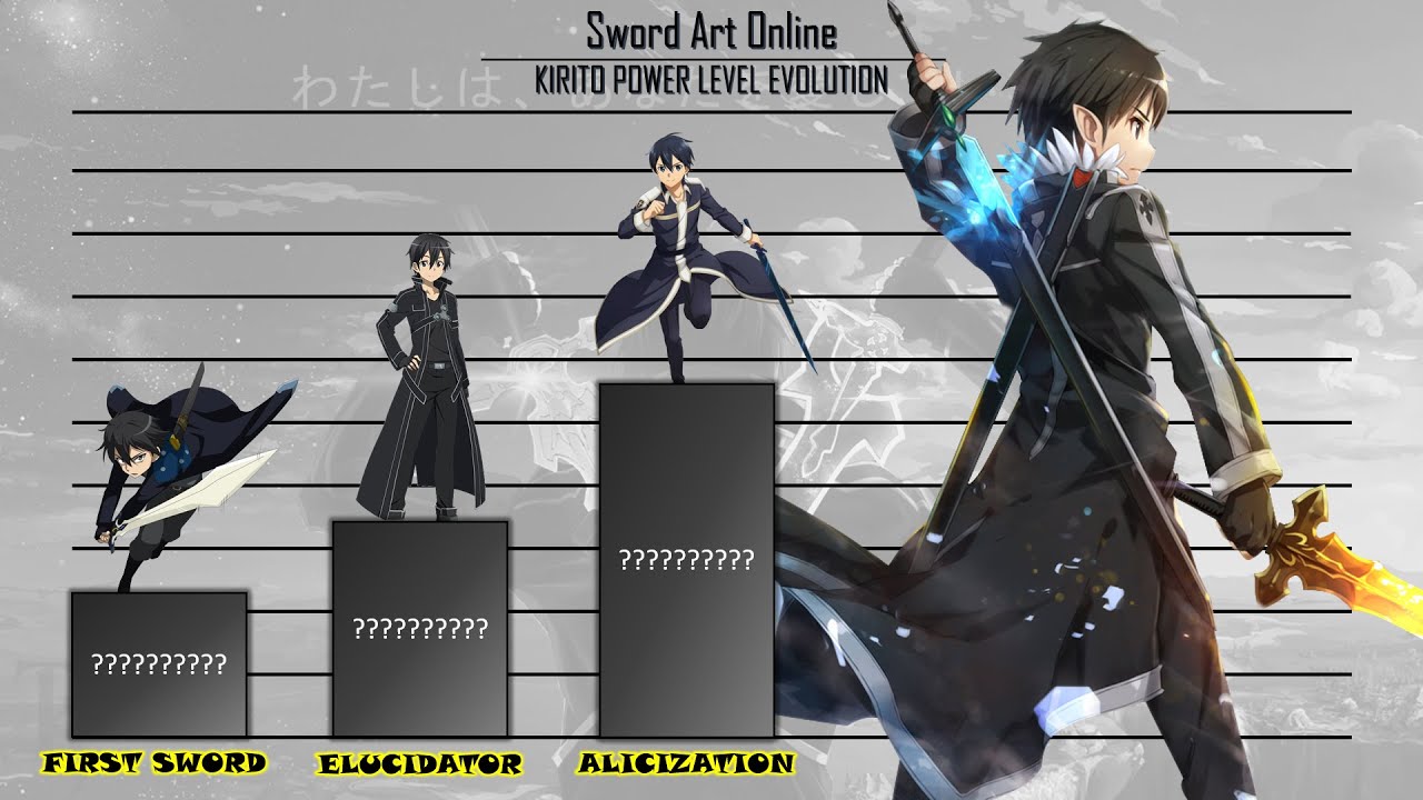 Evolving Kirito 