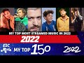 My top 150 most streamed music in 2022
