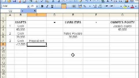 BT Financial Accounting - Building Balance Sheet in Excel (part 1)