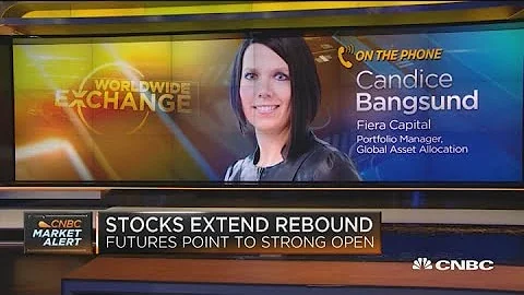 Expect market whipsaws to continue amid Covid-19, ...