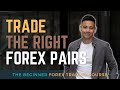 Lesson 2. Forex Trading for Beginners - Currency Pairs