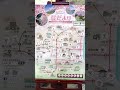 京都 現在の桜の開花状況 2025 4 4 桜 開花状況 京都 現在の桜の開花状況 2025 4 4 桜 開花状況