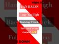 VAN HALEN: Hang 'Em High #guitarbackingtrack #vanhalen