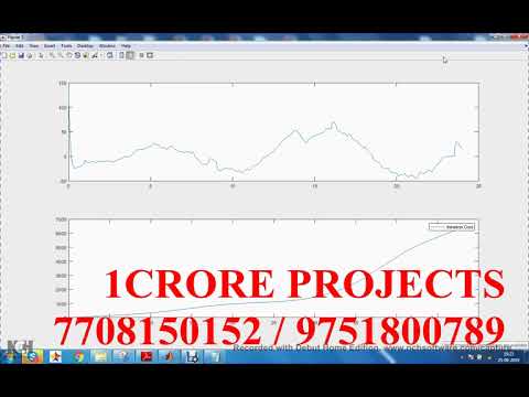 Simulation And Optimization