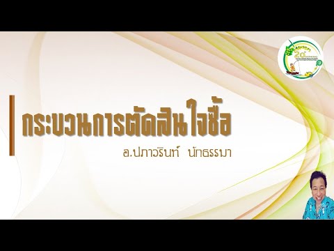 กระบวนการตัดสินใจซื้อ  2022  กระบวนการตัดสินใจซื้อ