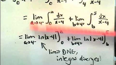 Improper Integrals, Type II: #3