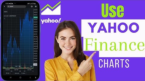 How To Use Yahoo Finance Charts | Yahoo Finance Charts Use