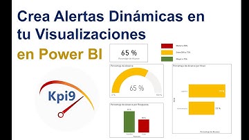 Crea Alertas en tu Visualizaciones en Power BI