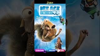 Ice Age ? سلسلة افلام #iceage #filmseries #viral #foryou #animation #cartoon #movieshorts #shorts