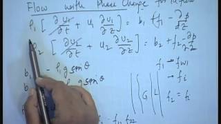 ⁣Mod-01 Lec-18 Lecture-18-Separated Flow Model (Contd...1)