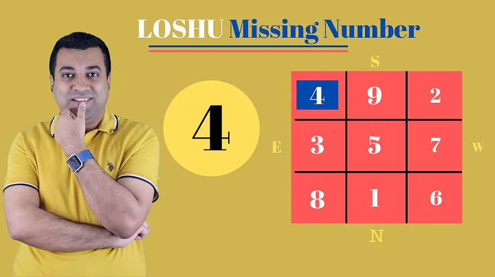 LOSHU GRID | MISSING NUMBERS | MISSING NUMBER 4 | Secret of LoShu Grid - Hindi