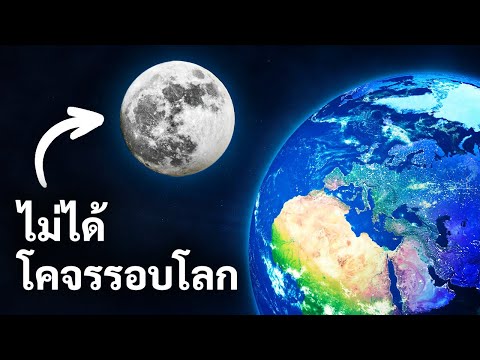 วีดีโอ: ทำไมดวงจันทร์ใหม่ไม่ปรากฏให้เห็น?