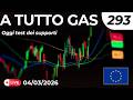GAS e Petrolio verso livelli assurdi? - Ep. 293 Trading &amp; Mercati Europa