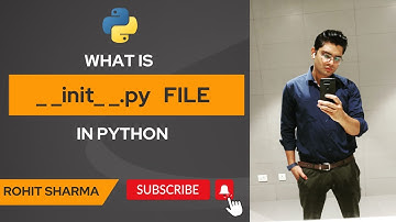 What is  __init__.py file in python || how to create a package in python || by Rohit Sharma