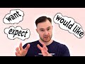     want expect would like complex object