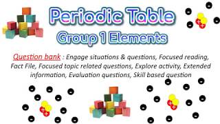 Quest2Test   Teaching Resource - Science  - Periodic Table  - Group 1 Elements