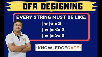 Every string must be like |w|=2 | TOC | THEORY OF COMPUTATION| AUTOMATA | COMPUTER SCIENCE | part-20