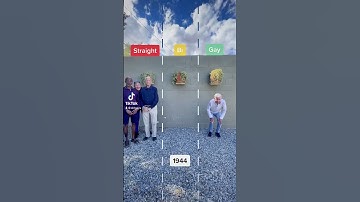 Thumbnail of How did we become Old Gays? 🚶‍♂️#straight #bi #gay #lgbt #lgbtq #journey #time
