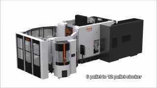 INTERMAHER MAZAK Automatización multi pallet extensible Multi Pallet Pool MPP 500