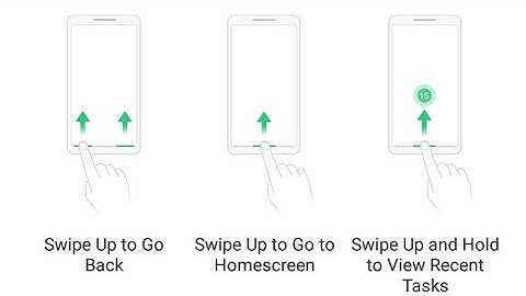 Realme Navigation Swipe Gestures shuru aur use kaise kare ColorOs me | Realme 3 Pro and all Realme